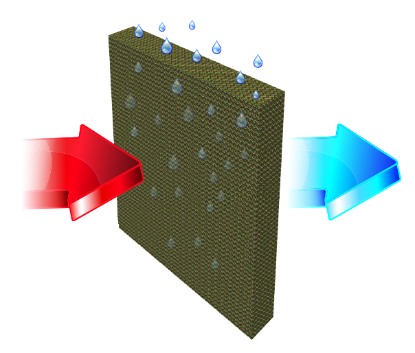 evaporational cooling